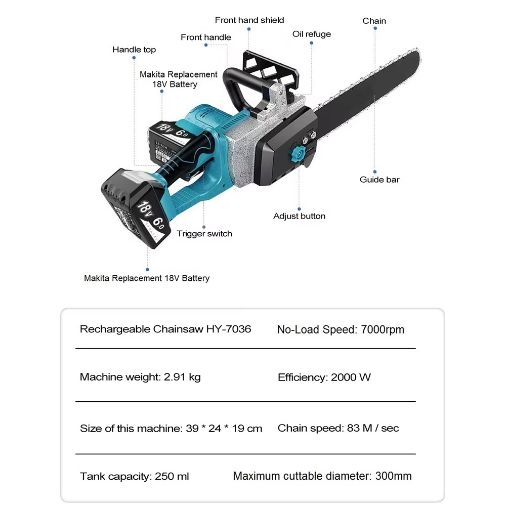 ZSQHET Abeden HY7036 2200W sup - Xcm Chain avis et prix